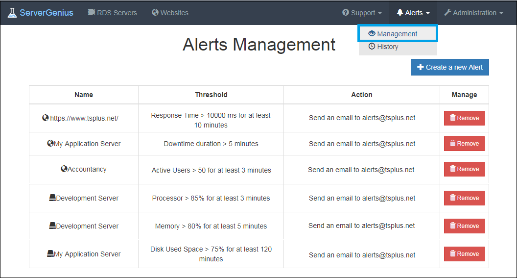 Alerts Management Screenshot