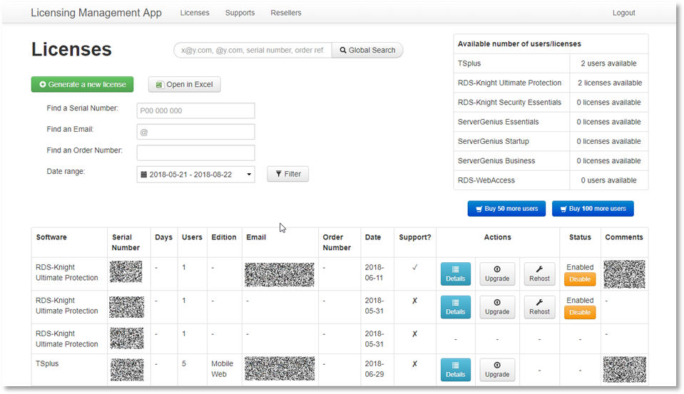 Volume Licenses List - License Portal